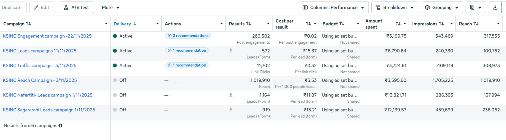 KSINC meta ads report 1_